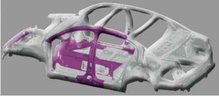 熱成形件在汽車車身中的安全核心部位