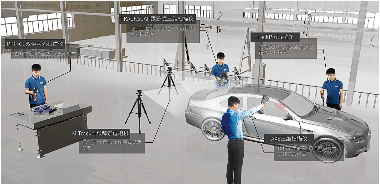 不同的三維掃描儀在汽車領域的應用