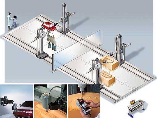 Prima NT進口通用型懸臂測量機在汽車領域的應用