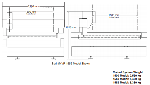 SprintMVP 1500-1552大行程影像測量儀--示意圖