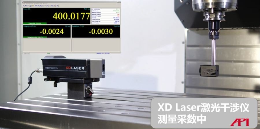全新一代XD Laser激光干涉儀測量采數中